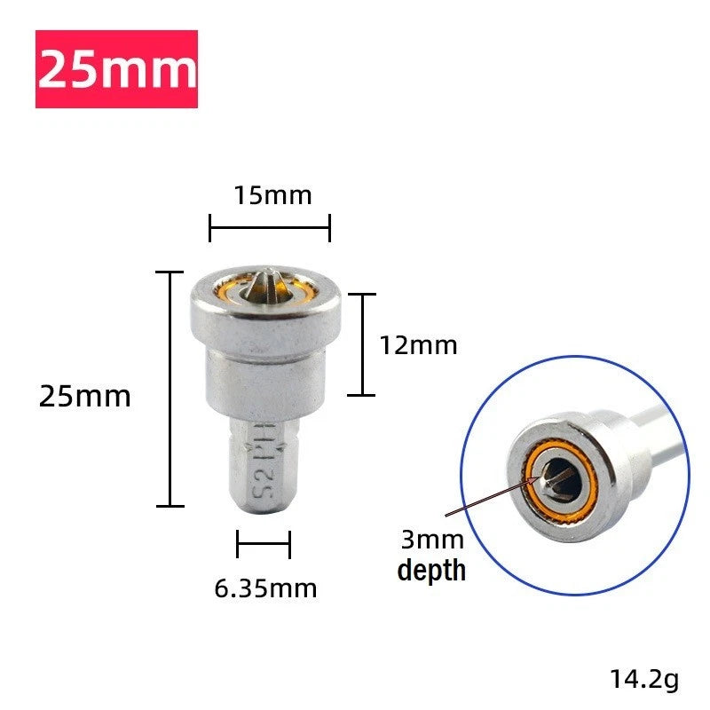 Magnetic Ring Positioning Bits for Automotive Applications (2010–2023)