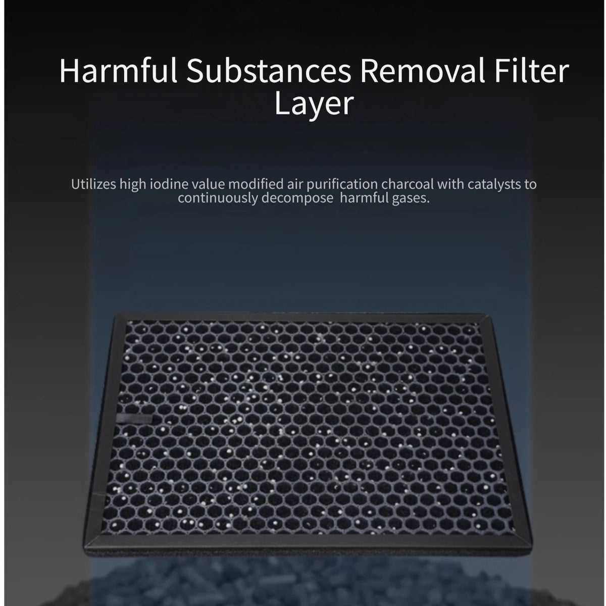 Air Purifier Filter for Haier HY-KJ160F
