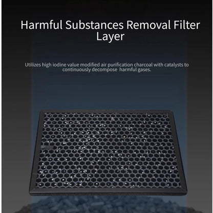 Air Purifier Filter for Haier HY-KJ160F