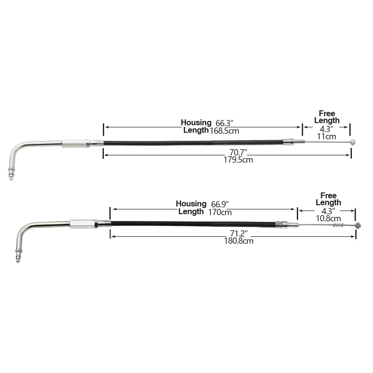 2X Throttle Cables for Harley Sportster XL883 XL1200 (2004–2023)