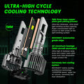4X H11 LED Headlight Kit for