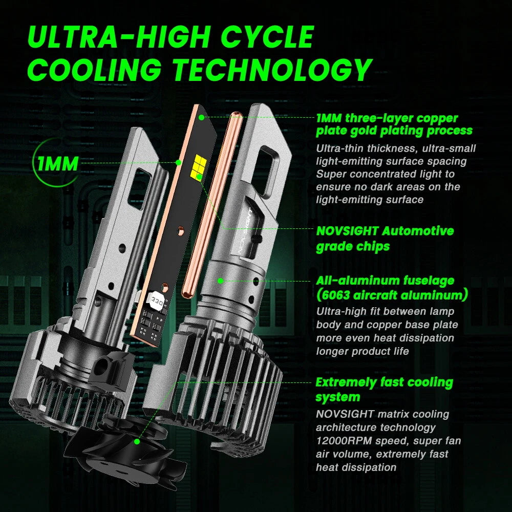 4X H11 LED Headlight Kit for