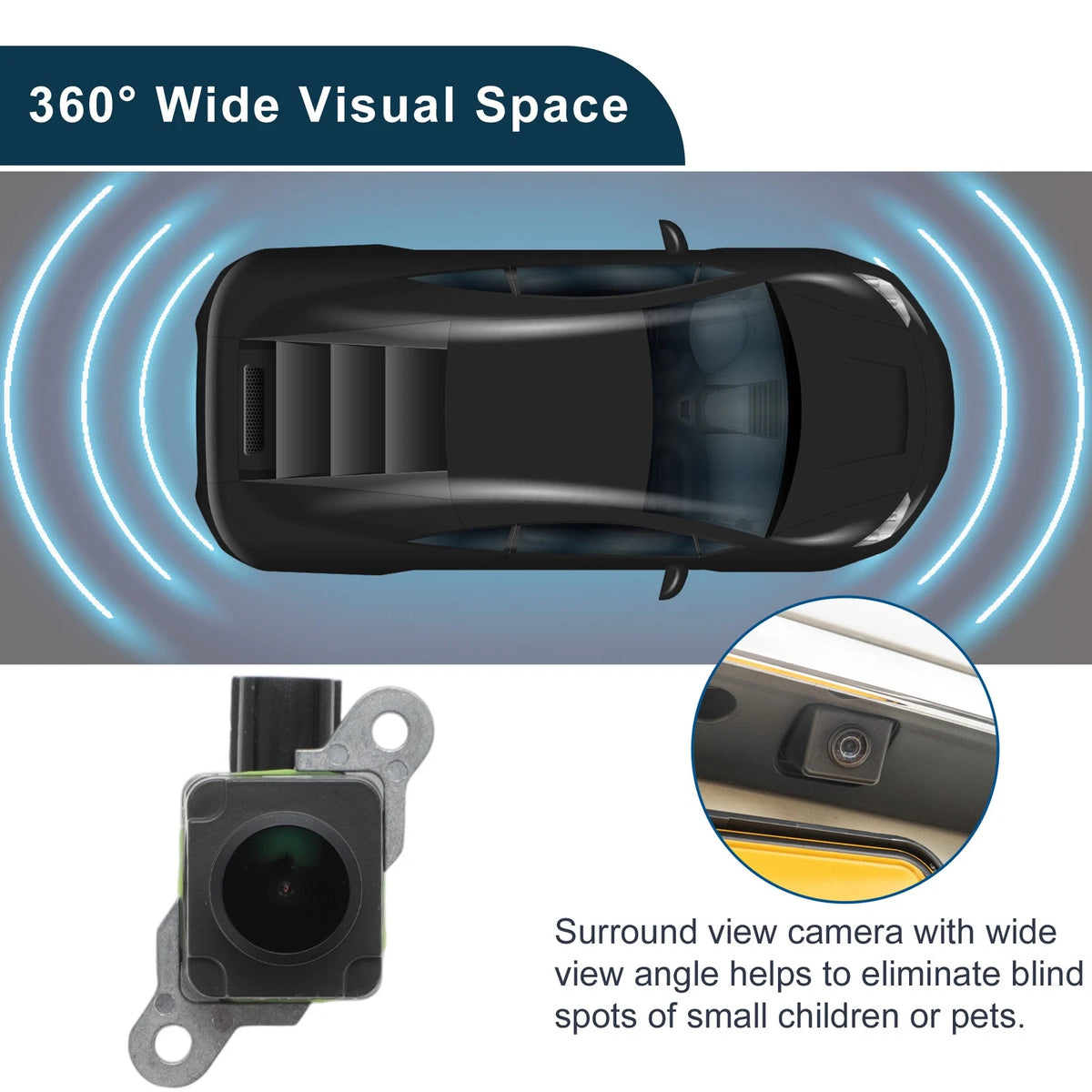 Rear View Backup Camera for Ram 1500 2500 3500 (2013–2015)