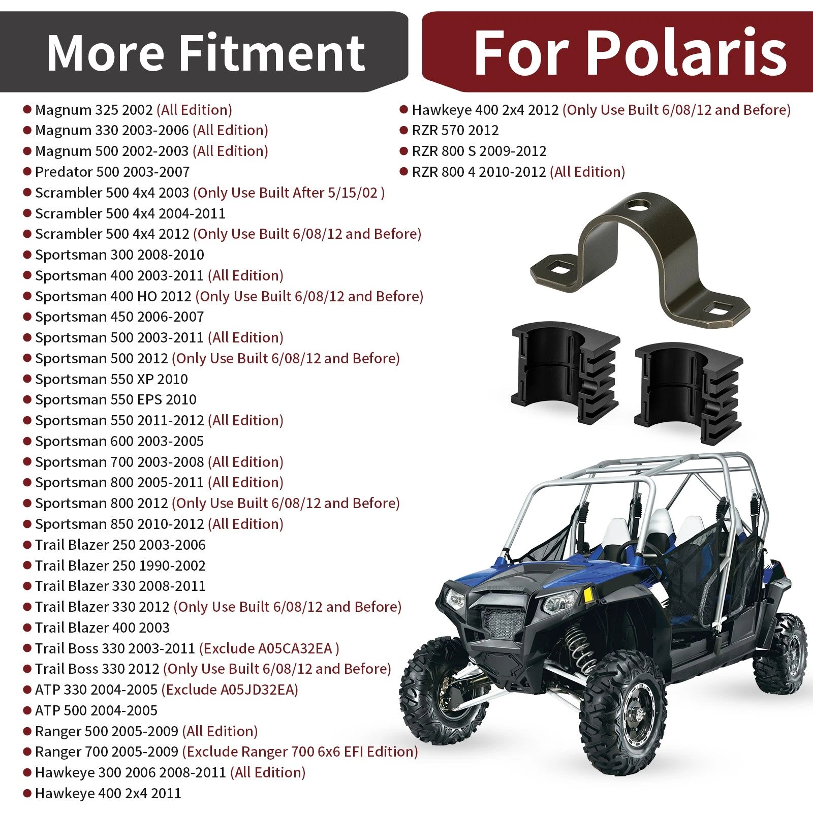 Upper Steering Bushings & Bracket Kit for Polaris Trail Blazer 250 (2003–2006)