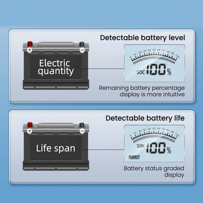 Multi Function Car Battery Tester LCD Display 12V24V Diagnostic Device