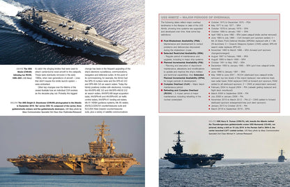 US Super Carrier Operations Manual for Nimitz & Ford Class Carriers