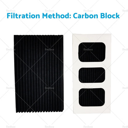 Air Filter 242047806 for Electrolux Westinghouse WHE6874SA WHE7074SA (2010–2023)