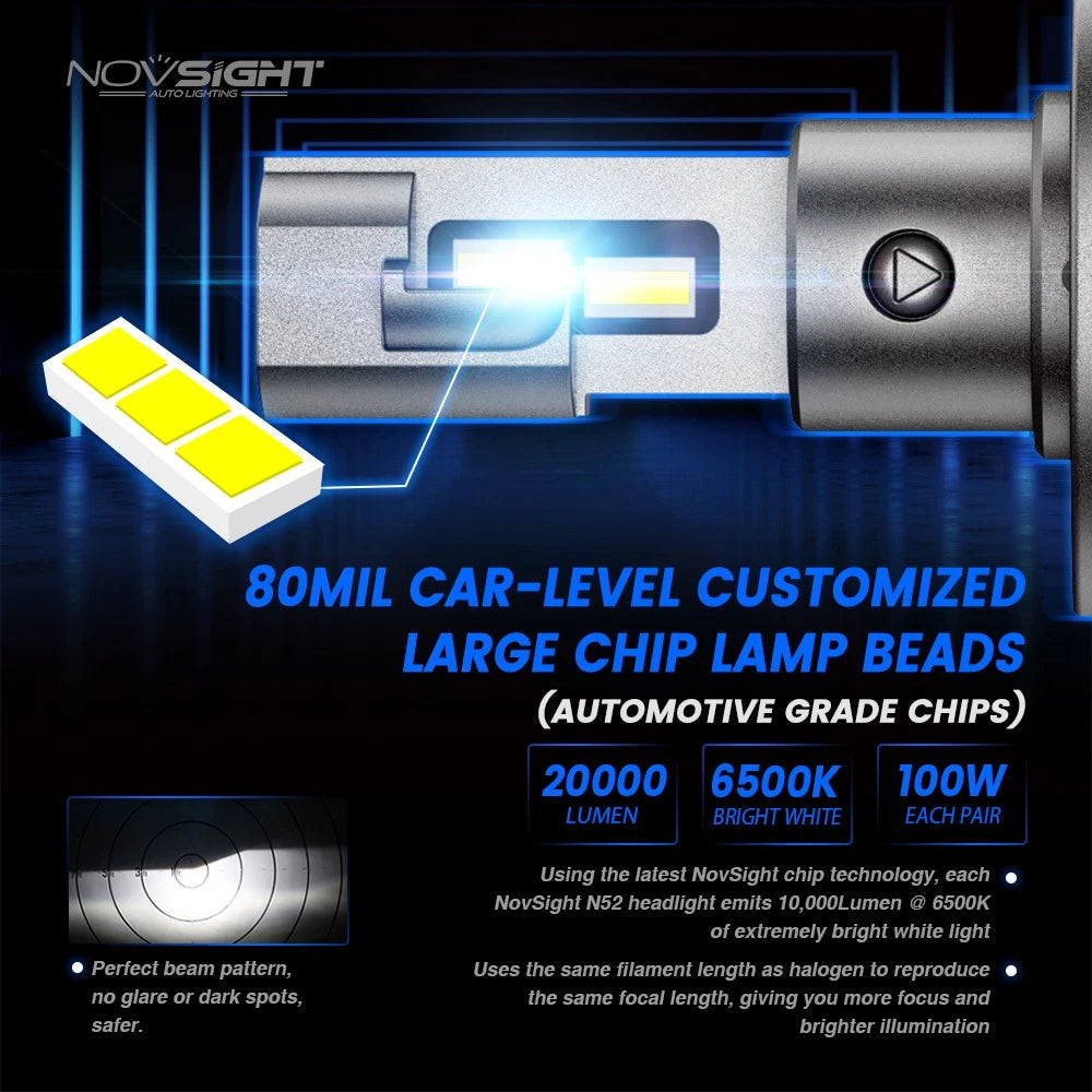 2X 9003 H4 LED Headlight Bulbs Kit for NOVSIGHT (2000–2023)