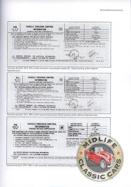 Restoration Guide Manual for Trans Am Firebird & Formula (1976–1980)