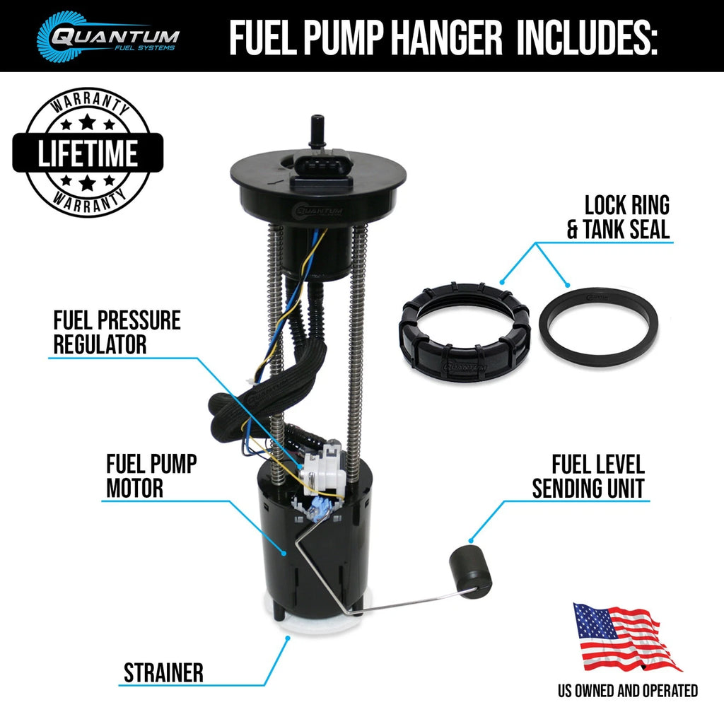 Fuel Pump Module Assembly + Send for Sea-Doo Wake Spark (2014–2023)