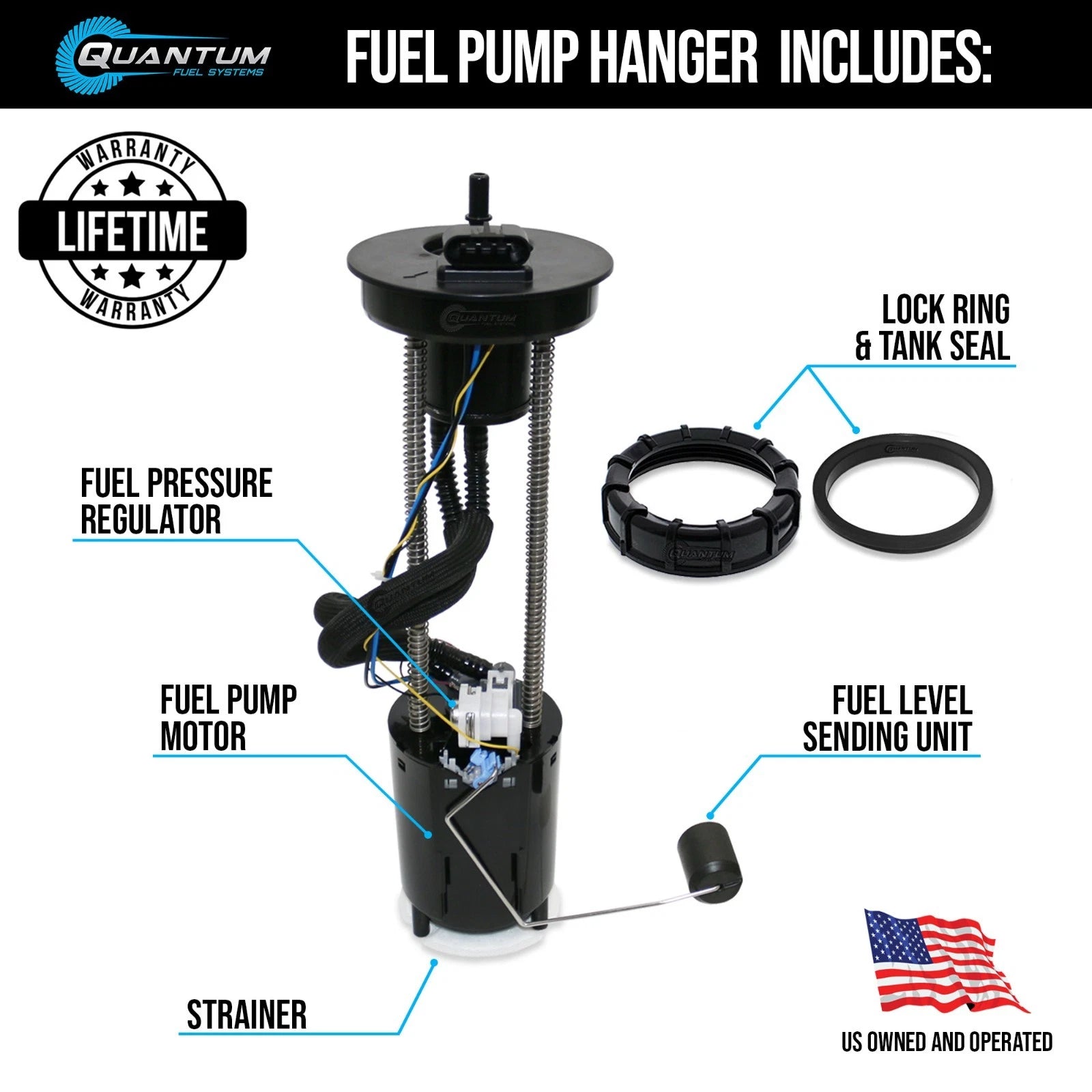 Fuel Pump Module Assembly + Send for Sea-Doo Wake Spark (2014–2023)