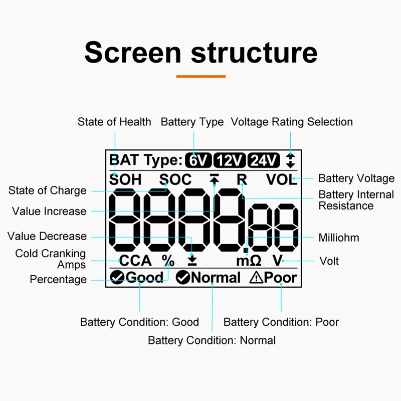 BT10 Digital Battery Analyzer for Automotive (2010–2023)