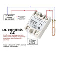 SSR10DA Solid State Relay 10A for DC 332V to 24380V AC Control