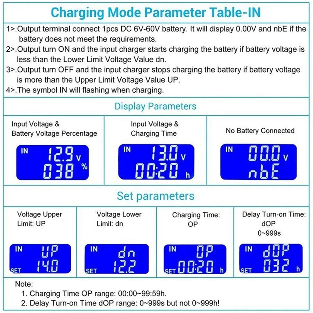 Switch Module Controller for DC 6V-60V (1pcs)