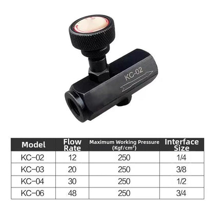 Flow Regulator Throttle Valve for