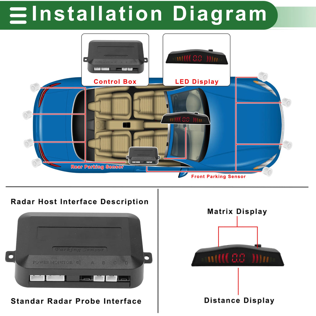 2X Parking Sensors for Auto Reverse Backup Radar System