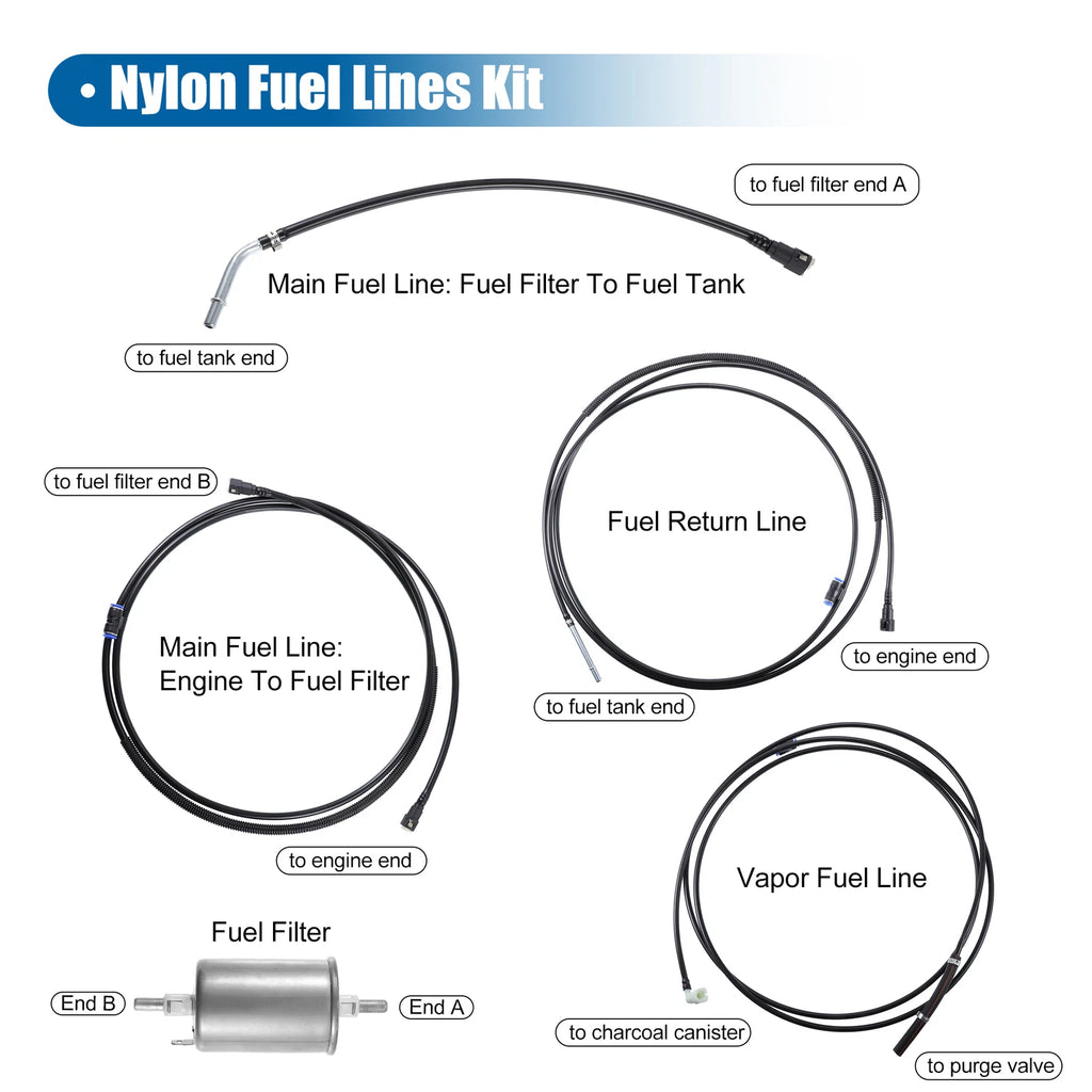 Fuel Lines Kit for Chevy Silverado 1500 (2007–2018)