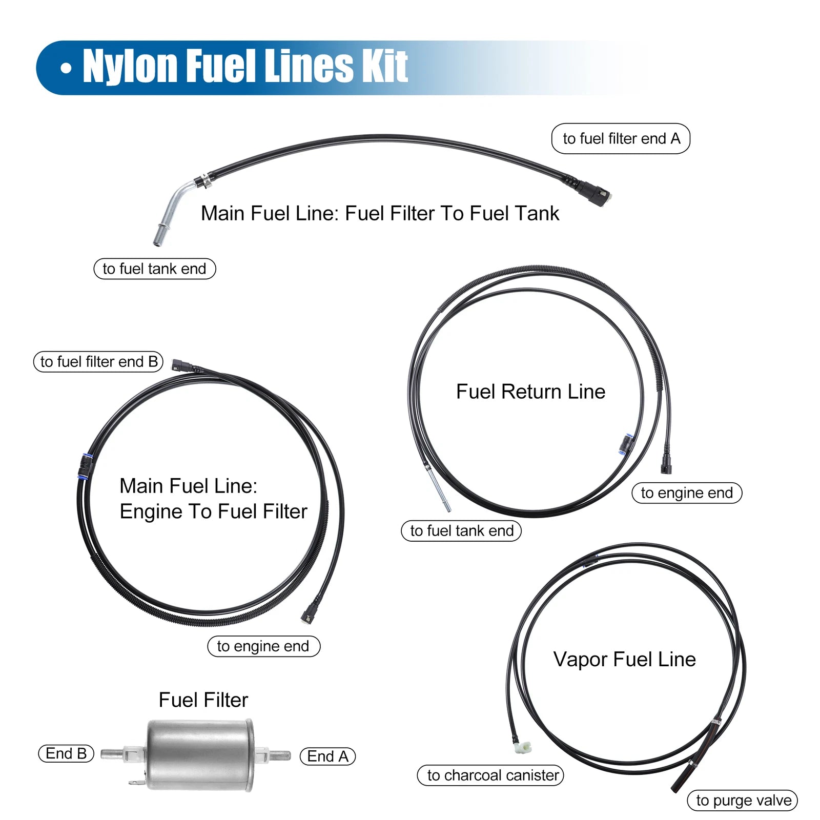 Fuel Lines Kit for Chevy Silverado 1500 (2007–2018)
