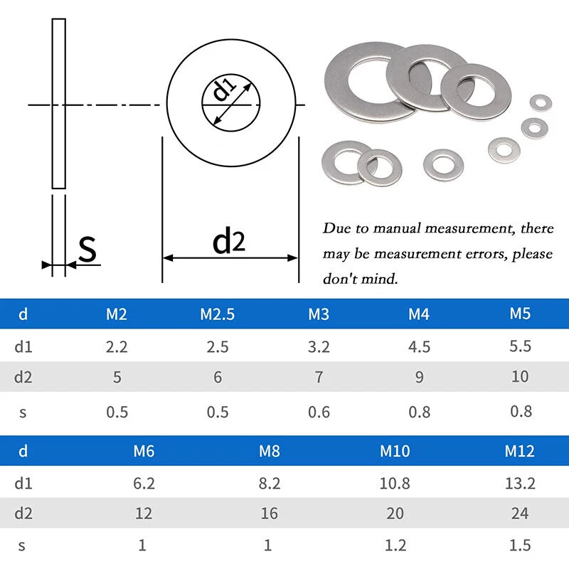 684 Pcs M2-M12 Flat Washers Pad Stainless Steel Assortment Lock Kit