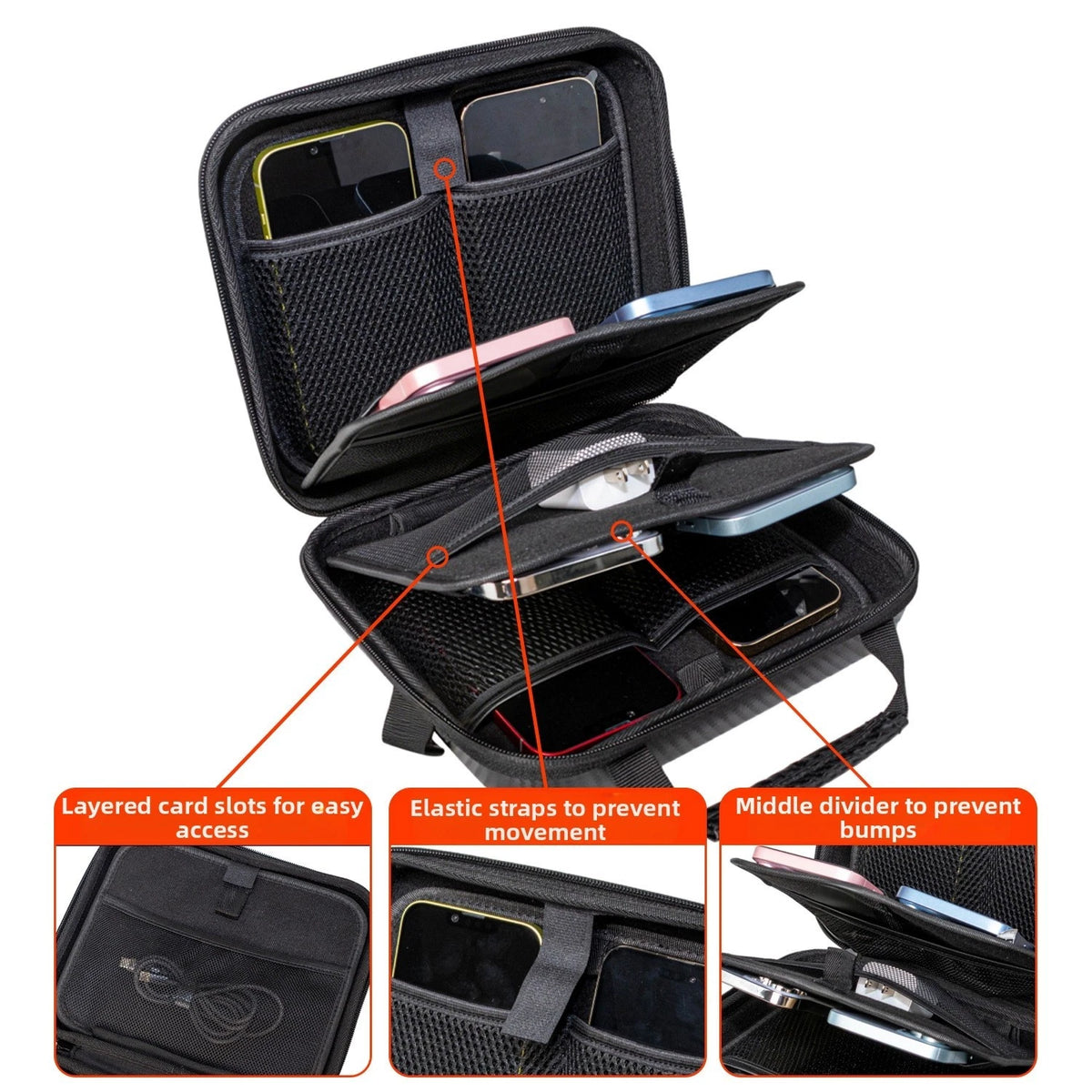 EVA Hard Shell Phone Bag for 8 Devices Waterproof Travel Organizer