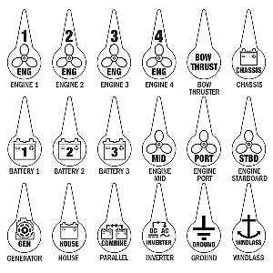 Circuit Identification Label Kit for Blue Sea 7902 Battery Switches