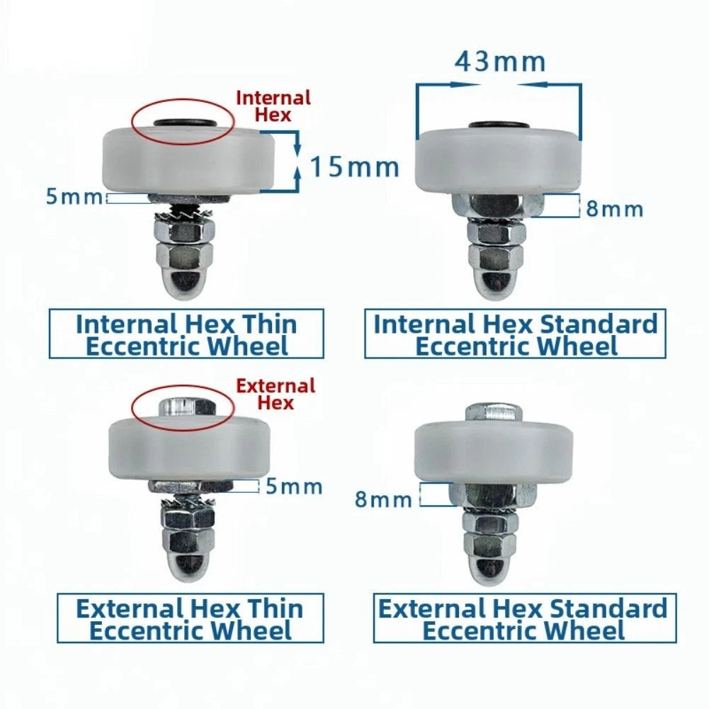 Eccentric Wheel Guide for Sliding Table Saw (Panel Saw)