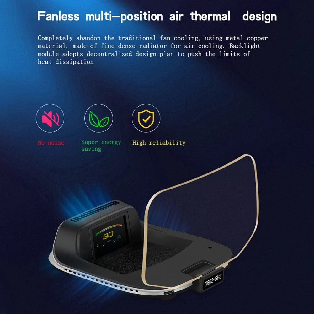 HUD Accessories for Universal Vehicles (GPS Navigation, OBD2)