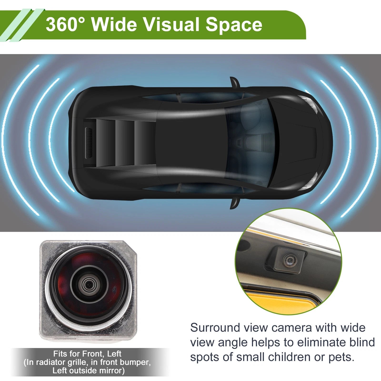 Surround View Camera 360 Degree Replacement for Mercedes A C CLA GLC S (2019–2024)