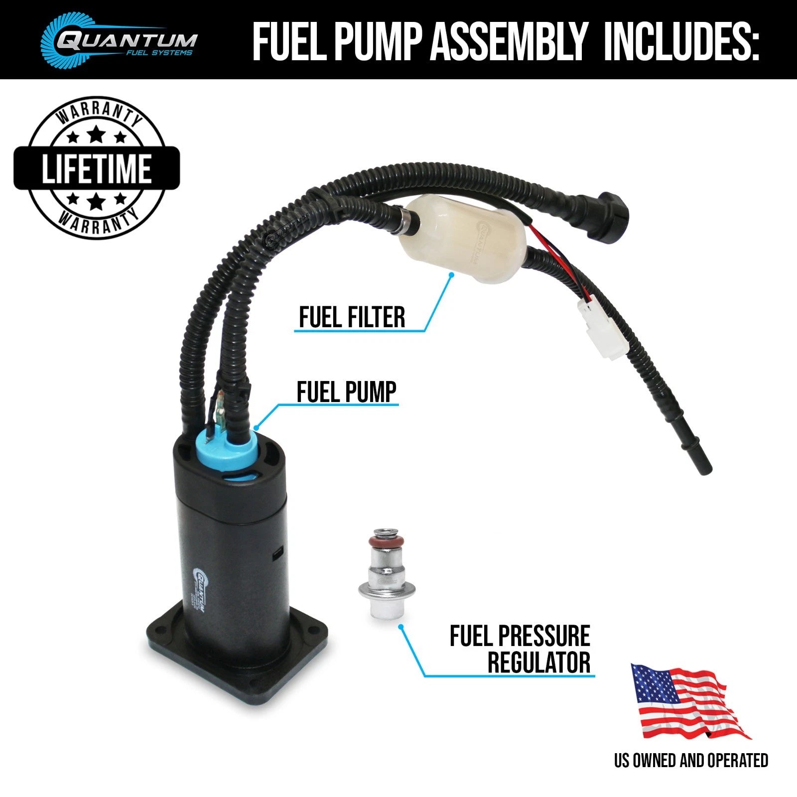Fuel Pump Module Assembly + Regulator for KTM 690 SuperMoto (2007–2008)
