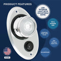 RV LED Ceiling Light for RVs (Adjustable 360 Degree)
