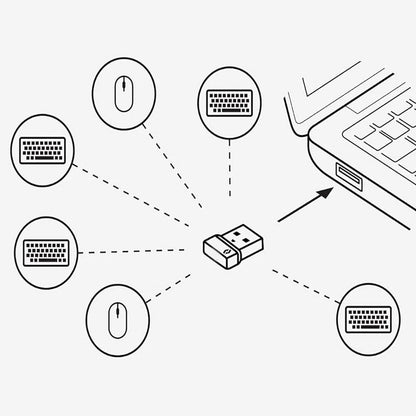 USB Mouse and Keyboard Receiver for Logitech Bolt