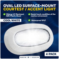 4X Oblong LED Courtesy Lights for Boat Interior