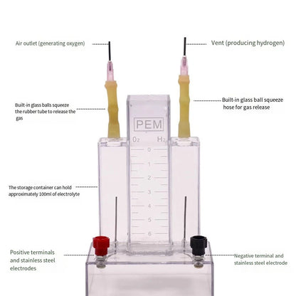 Lab Grade Water Electrolysis Kit for Hydrogen Generation (No Part Numbers)