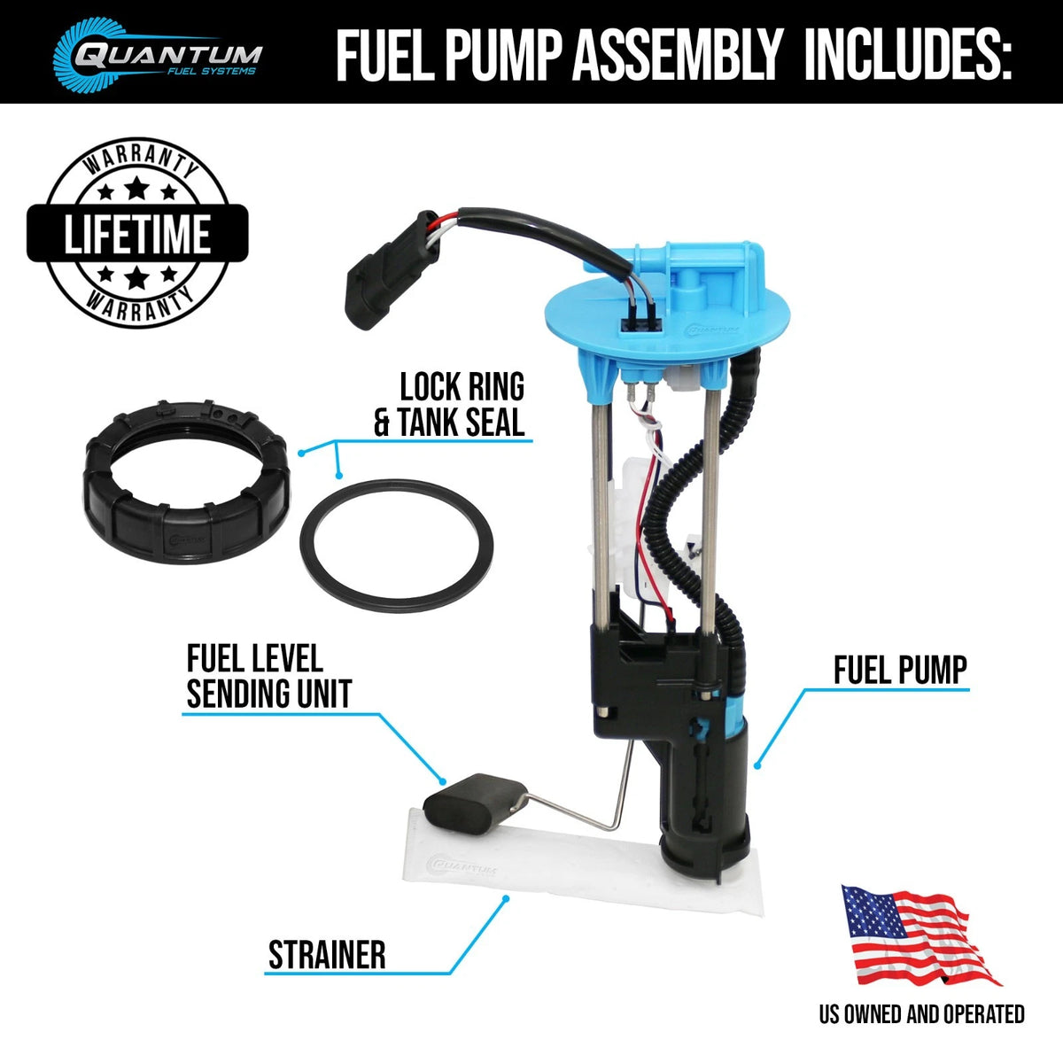 Fuel Pump Module Assembly for Polaris Sportsman 570 SP Touring (2017–2023)