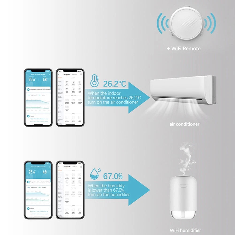 USB C Power Temperature Humidity Sensor with Data Export and Alerts