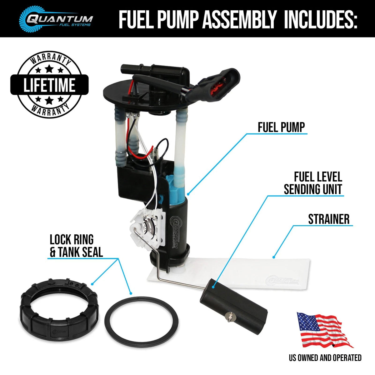 Fuel Pump Module Assembly for Polaris 900 Ace EPS XC (2017) #2207669