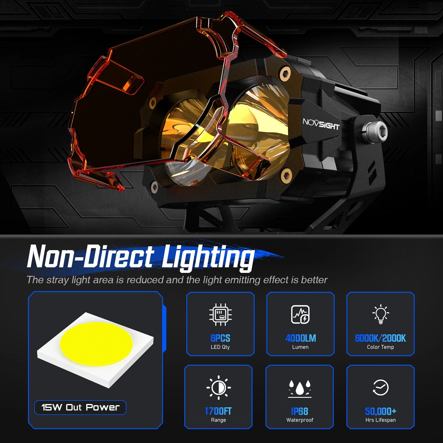2X LED Work Lights for ATV UTV (4.5", Spot Beam)