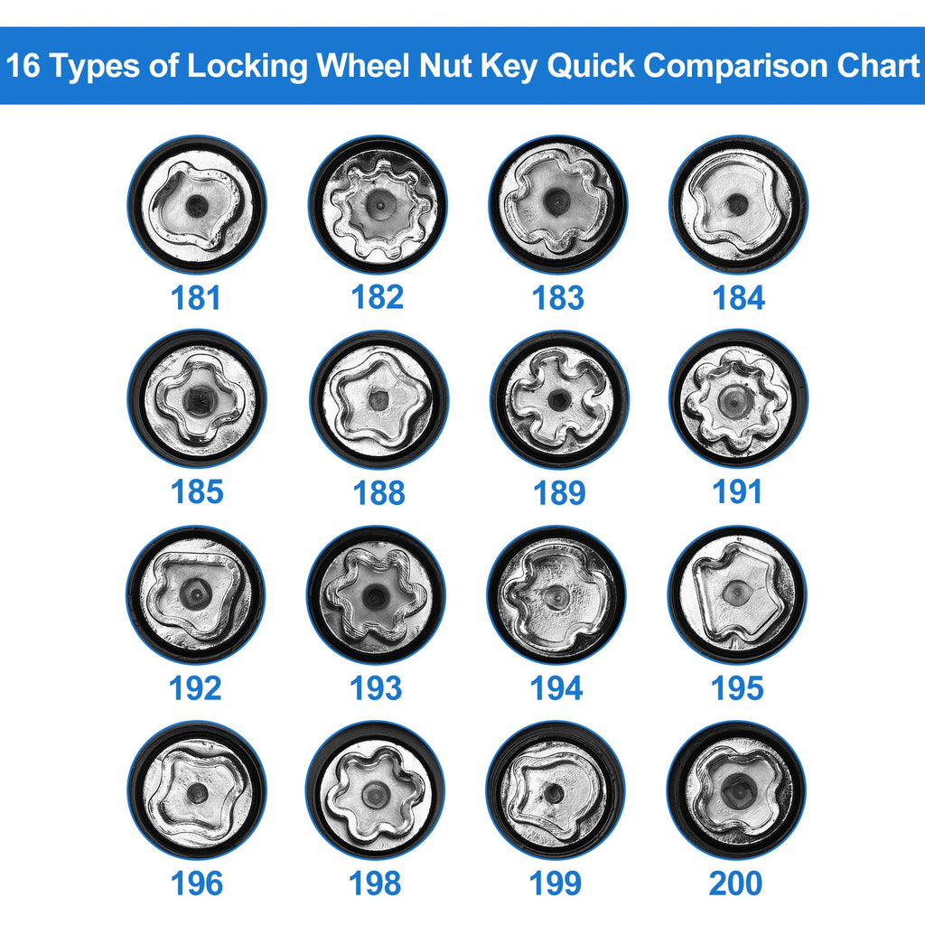 Wheel Lock Lug Nut with Antitheft Screw Removal Key for Vauxhall Opel (N/A)