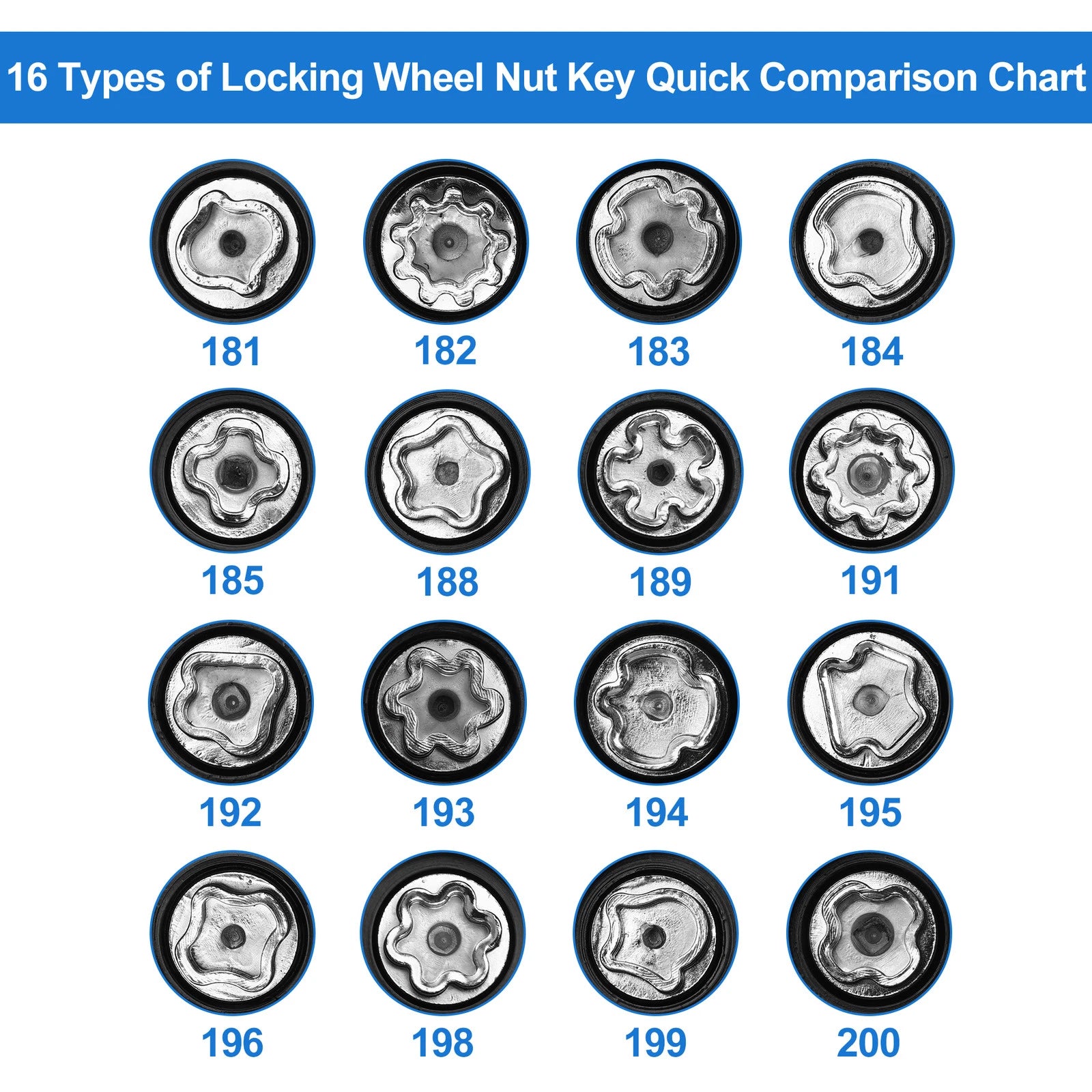 Wheel Lock Lug Nut with Antitheft Screw Removal Key for Vauxhall Opel (N/A)