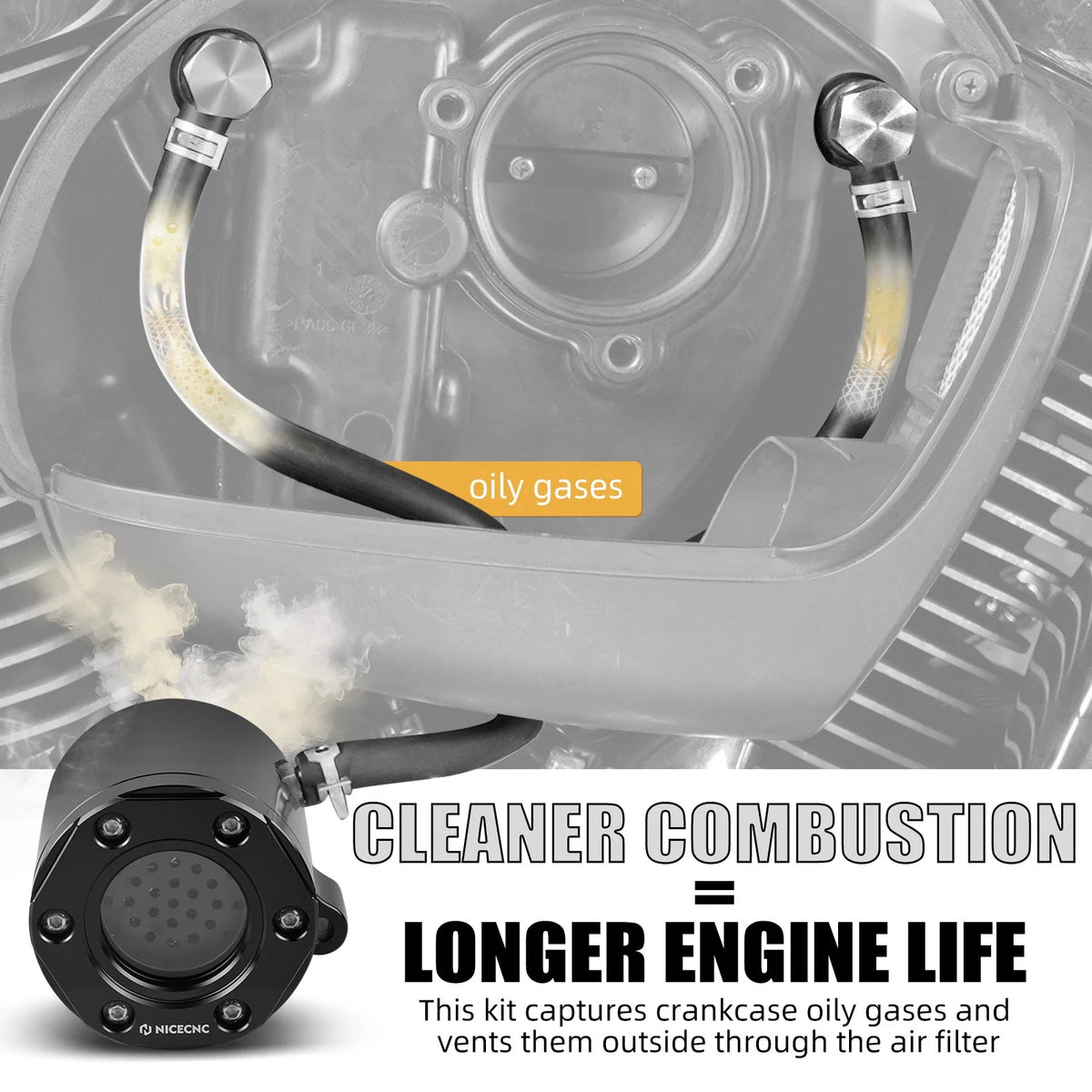External Breather Kit for Harley Fat Bob FXFB 107 (2018–2020) FXFBS 114 (2018–2024)