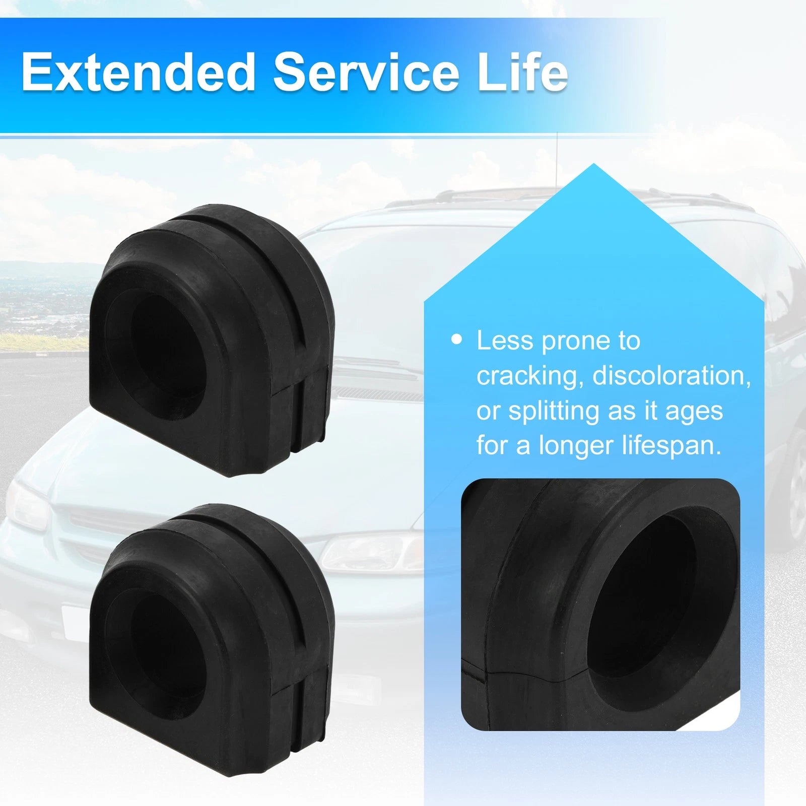 Stabilizer Sway Bar Bushing Kit Replacement for BMW 528i (2011–2016)