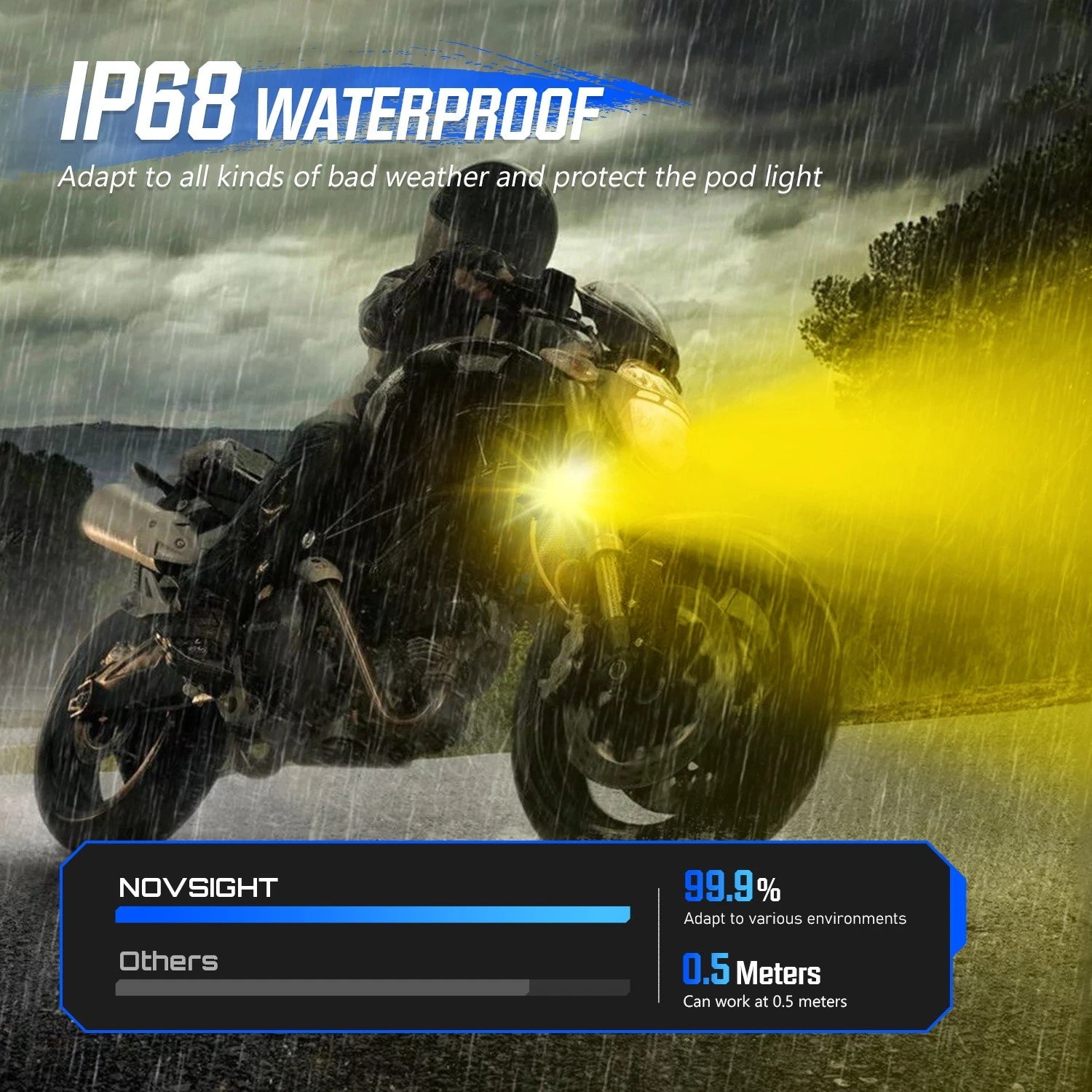 3" LED Light Pods for ATV UTV (IP68)