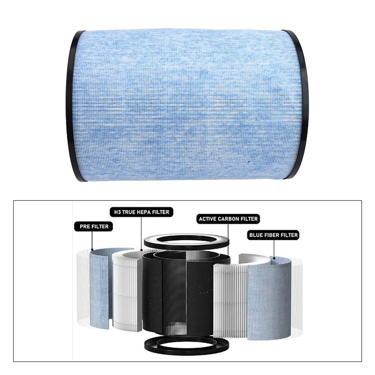 Activated Carbon Filter for HSE1500