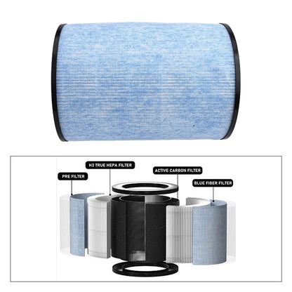 Activated Carbon Filter for HSE1500