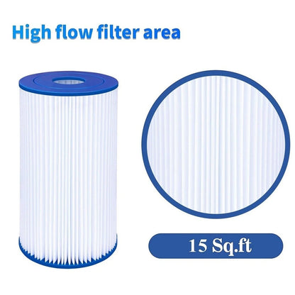 High Flow Filter Cartridge for Automotive Applications