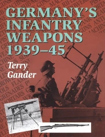 German Infantry Armaments Visual Guide to WWII Weapons and Specs