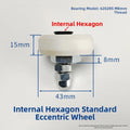 Eccentric Wheel Guide for Sliding Table Saw (Panel Saw)