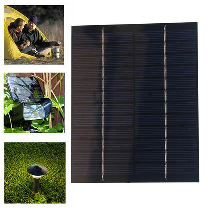 5W Solar Panel for Frame Icing Prevention (No Specific Years)