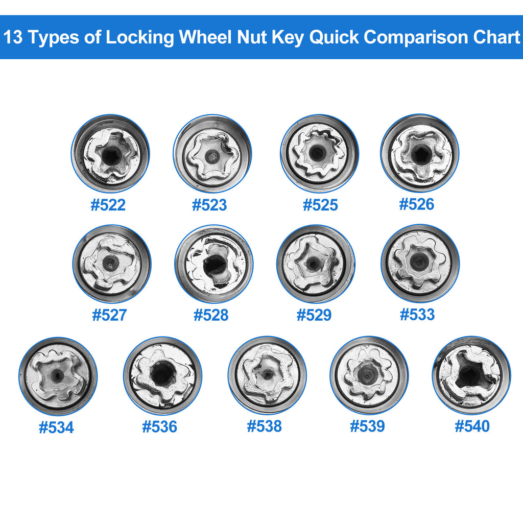 Wheel Lock Lug Nut Key Set for VW Antitheft Removal (2005–2015)