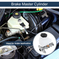 Brake Master Cylinder Reservoir Replacement for Hyundai Elantra (2001–2003)